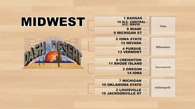 2017 Midwest Bracket